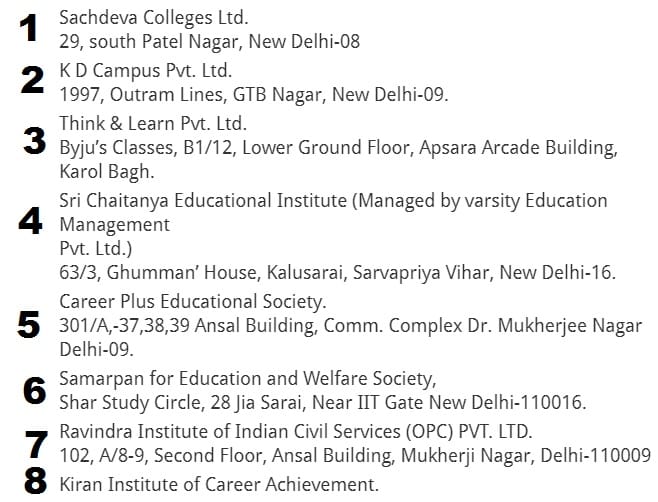 Delhi Free Coaching Empanelled Institutes