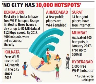 Delhi Free Wifi Scheme Public Places