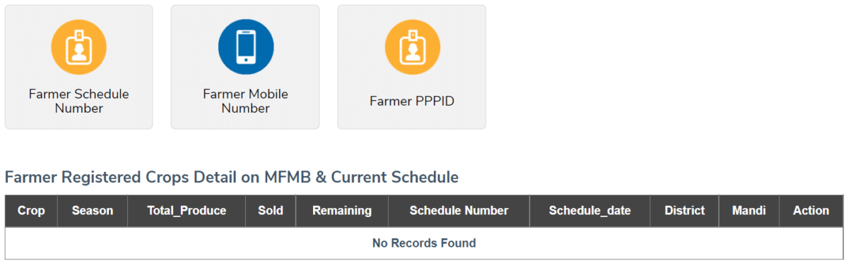 ekharid.haryana.gov.in Set Schedule