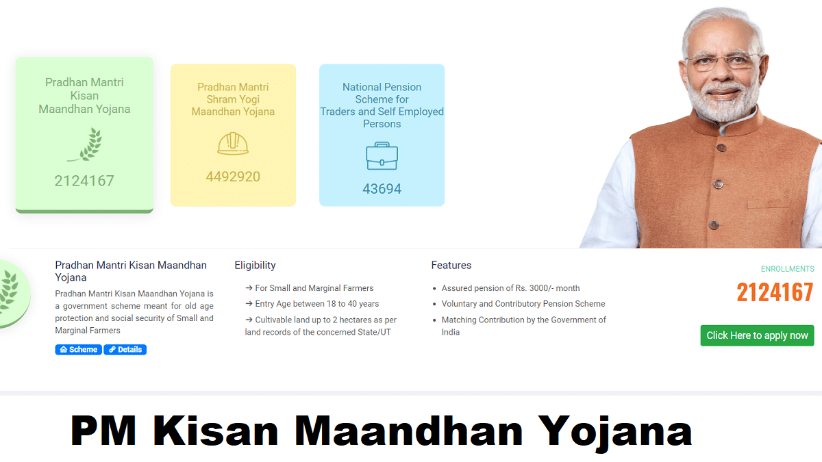 PM Kisan Mandhan Yojana Registration Status Online