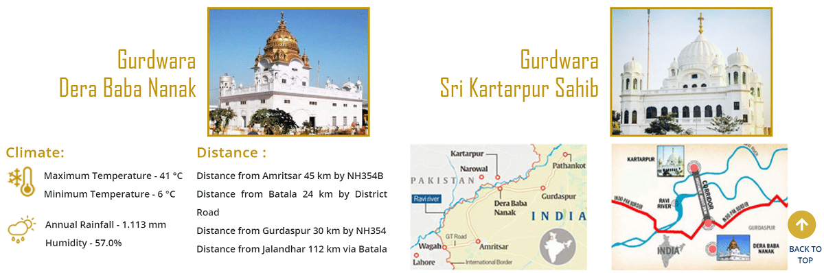 Dera Baba Nanak Kartarpur Distance