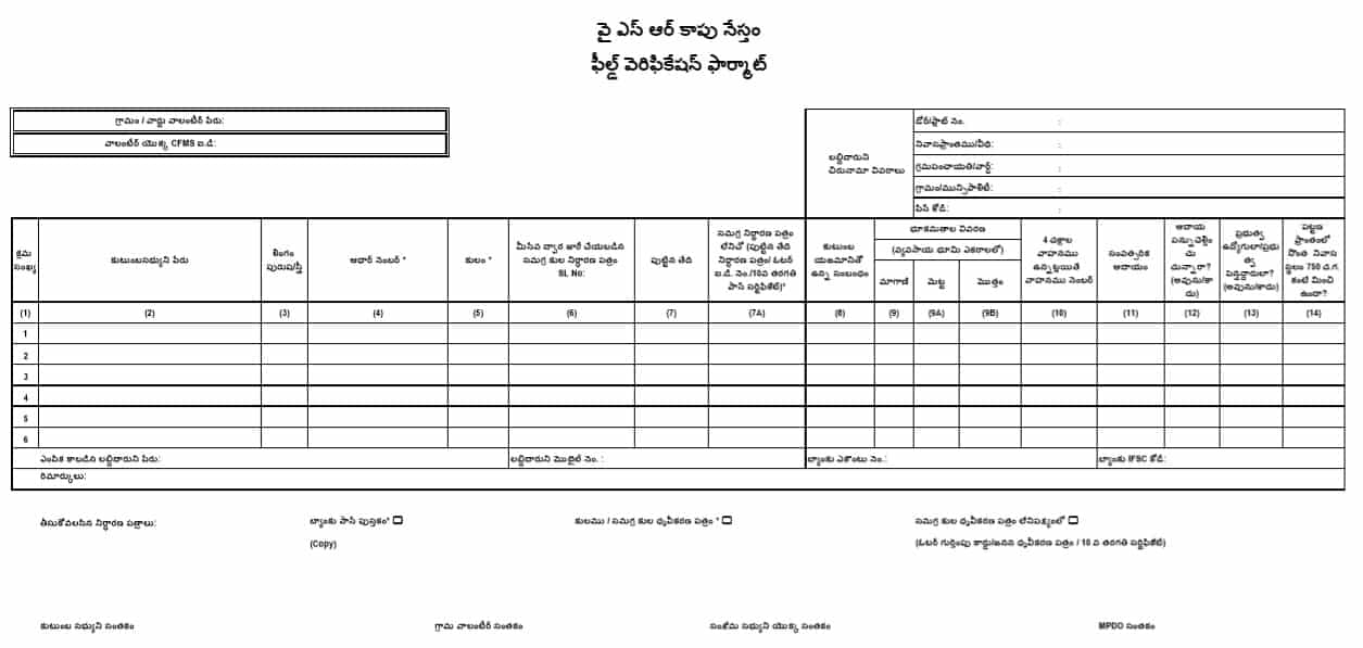 AP YSR Kapu Nestham Application Form PDF