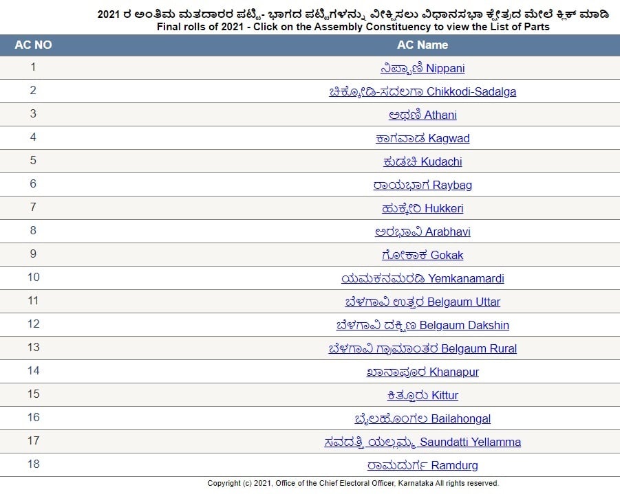 ceo-karnataka-voter-list-2021-with-photo-district-wise-download