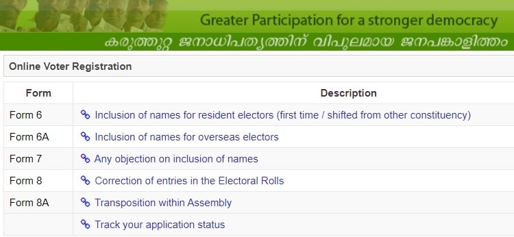 CEO Kerala Gov Online Voter Registration