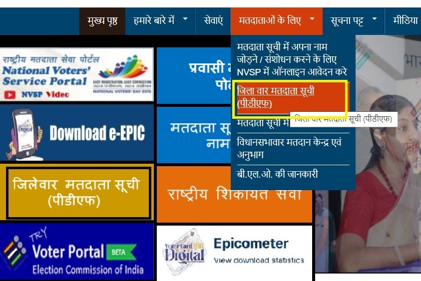 CEO Chhattisgarh District Wise Electoral Roll PDF