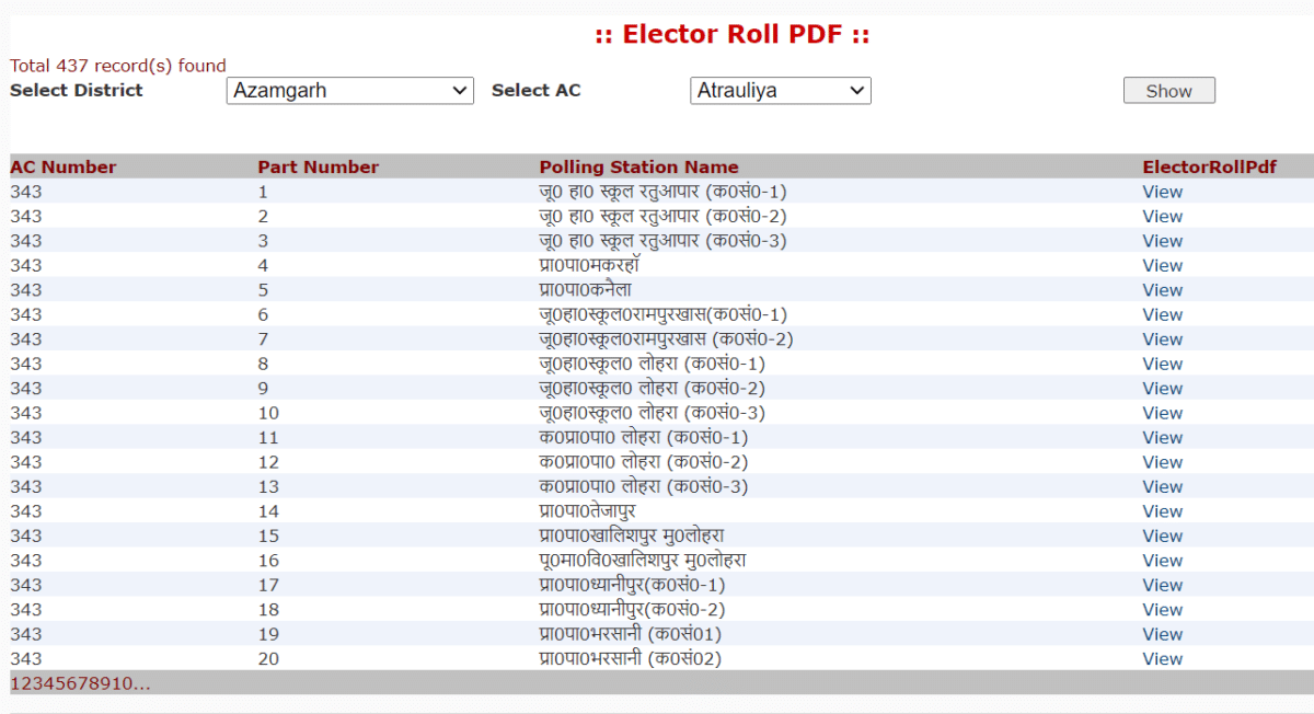 Ceouttarpradesh Nic UP Voter List Download