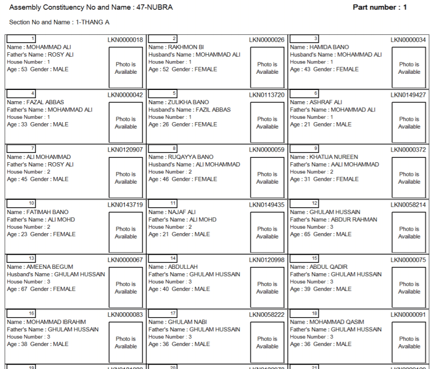 ceojk.nic.in J&K CEO Voter List 2024 / Jammu & Kashmir Voter ID Card