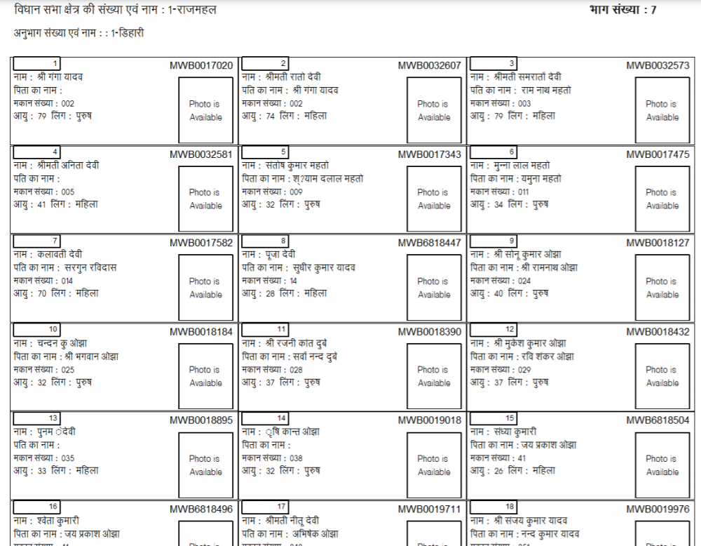 CEO Jharkhand Voter List 2024 PDF Download Voters ID Card Online