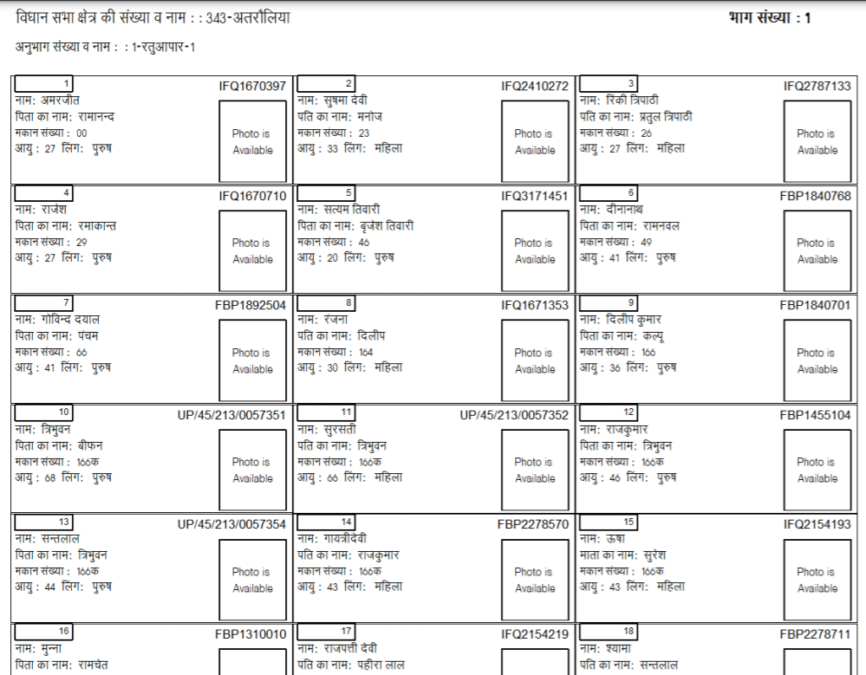 UP Voter List with Photo PDF