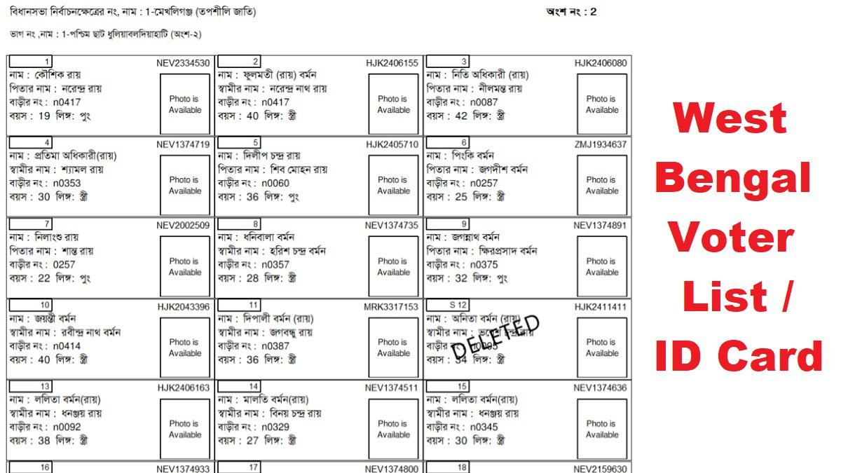 CEO West Bengal Voter List (PDF Electoral Roll) 2024 – Download WB Voter ID Card