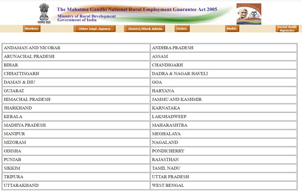All India BPL List Based on NREGA