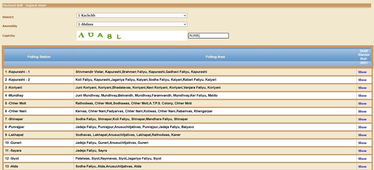 Gujarat Voter List Polling Station ID Card Download