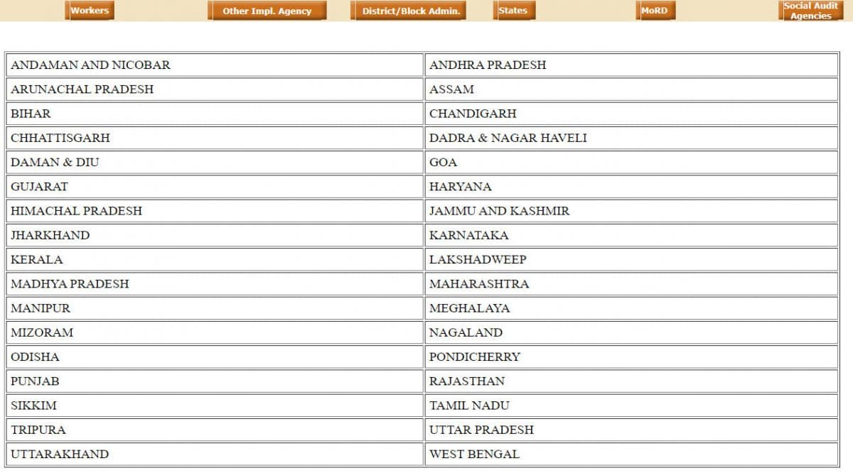 NREGA Job Card List 202425 Check Name & Download MGNREGA Job Cards PDF