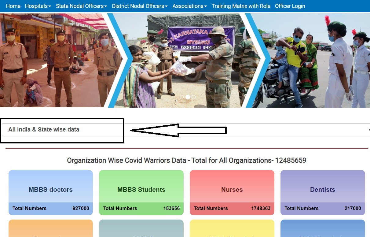 All India State Wise Covid Warriors Data