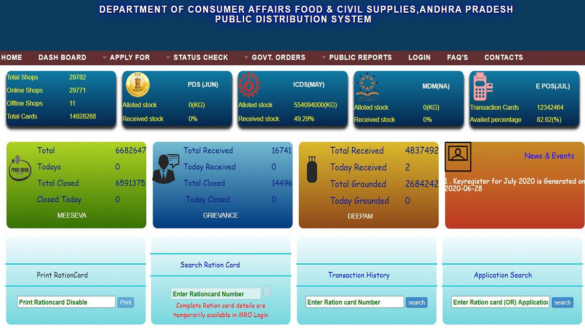 AP New Ration Card List 2024 | Status Enquiry | Check Details by Name / Aadhaar Number
