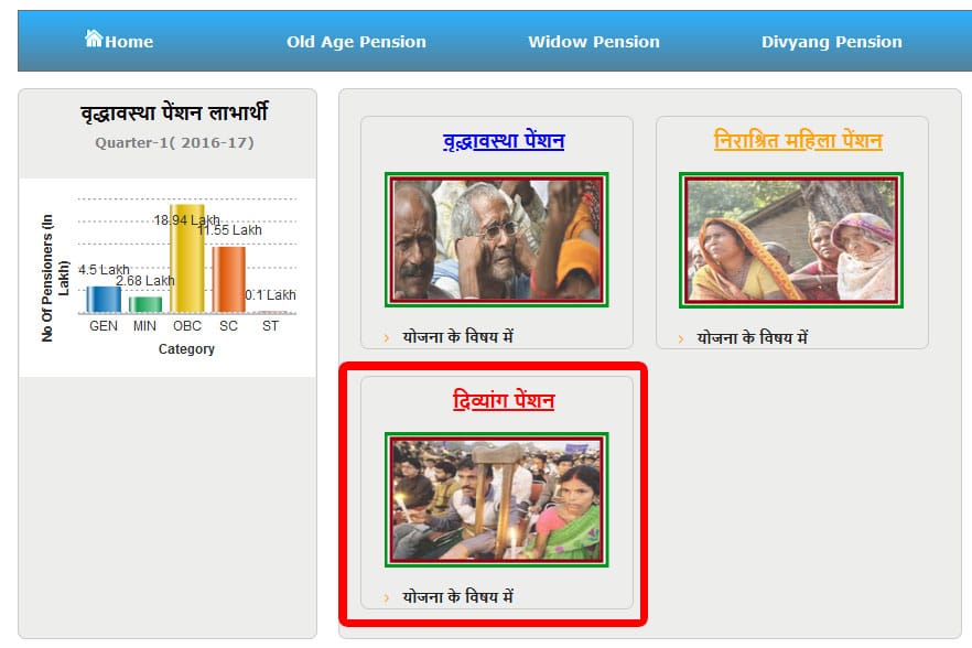 Divyang Pension Yojana Link