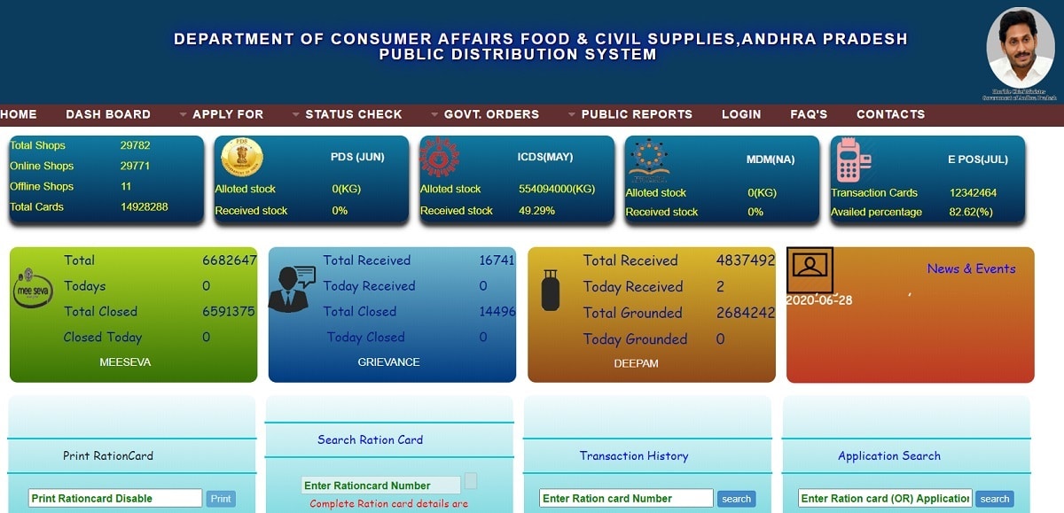 EPDS AP Dept. of Food Civil Supplies
