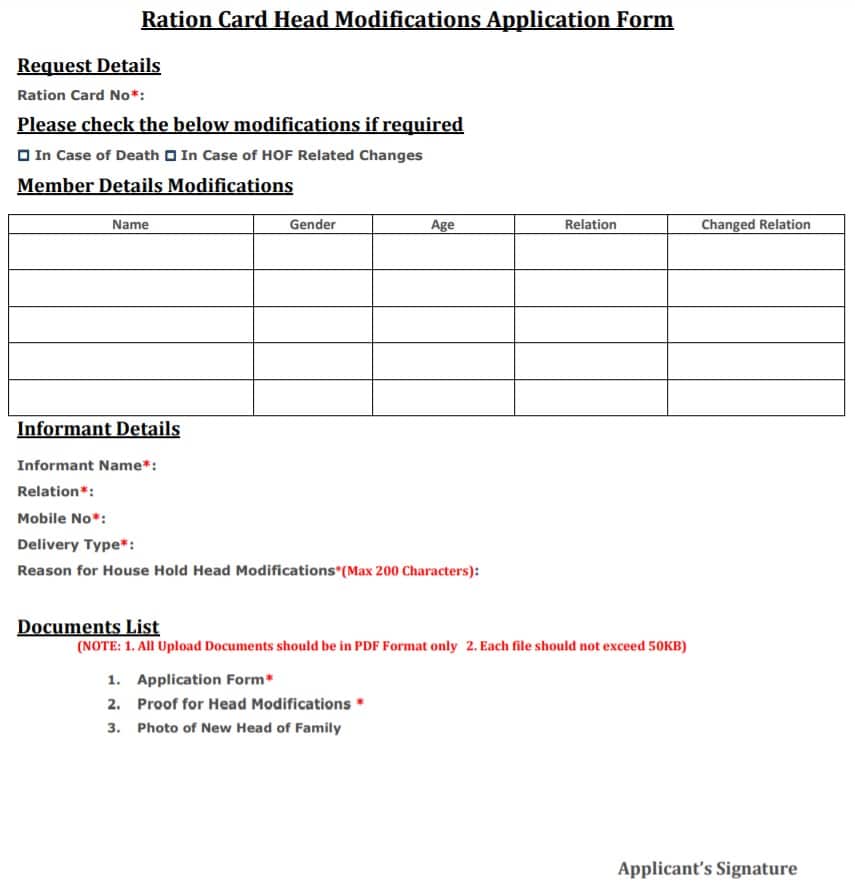 Household Head Modification AP Ration Card Form