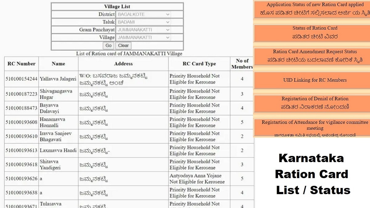 Karnataka Ration Card List Download Status