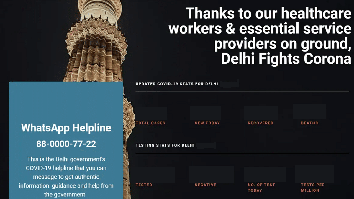 Delhi Fights Corona Portal (delhifightscorona.in) | COVID-19 Testing Centres List, Hospital Beds, Home Isolation Guidelines PDF