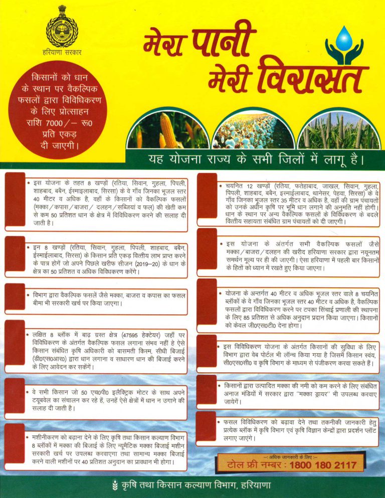 Haryana Mera Pani Meri Virasat Scheme Registration 2024 for Farmers