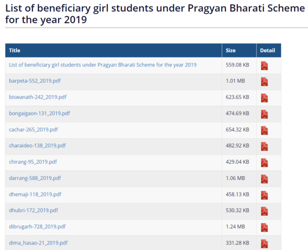 assam-pragyan-bharti-scheme-list-2021-scooty-fee-waiver-free