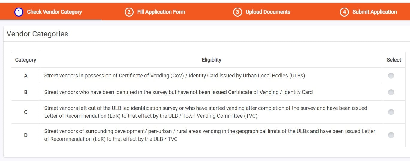 Vendor Categories Loan PM Sva Nidhi Scheme