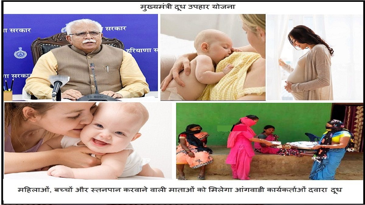 Haryana Mukhyamantri Doodh Uphar Yojana (मुख्यमंत्री दूध उपहार योजना) 2024 – Free Fortified Milk Gift to Children, Pregnant Women & Lactating Mothers