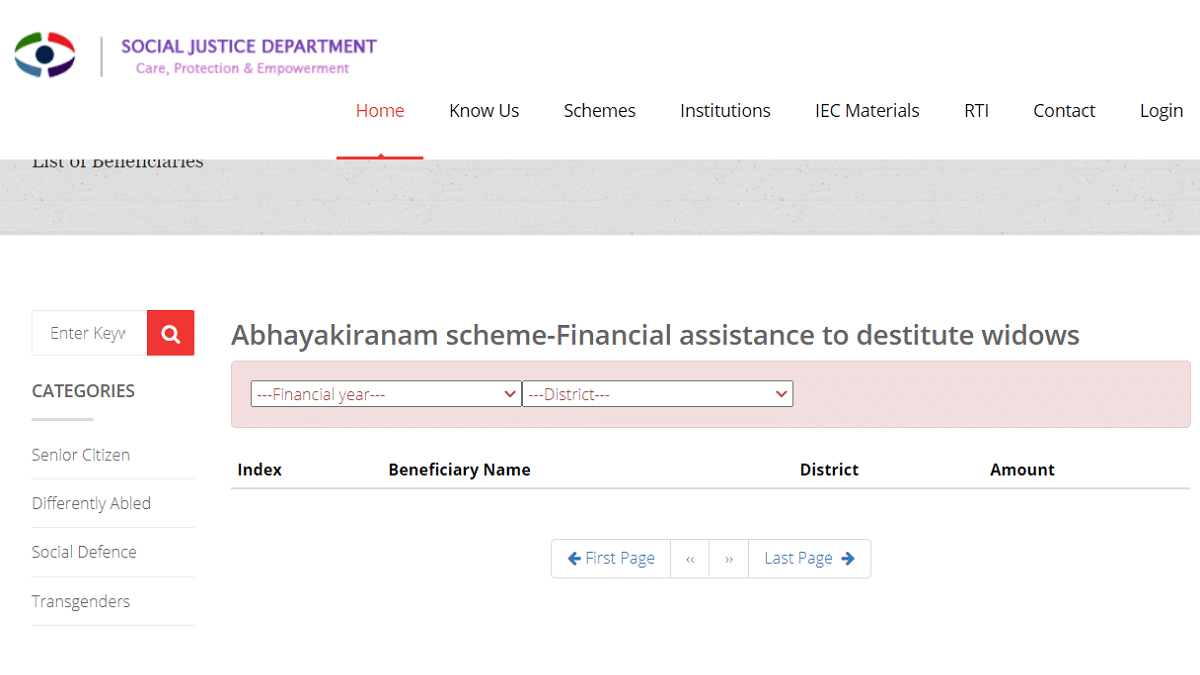 Abhayakiranam Scheme Kerala 2024 Online Application Form for Financial Assistance to Destitute Widows