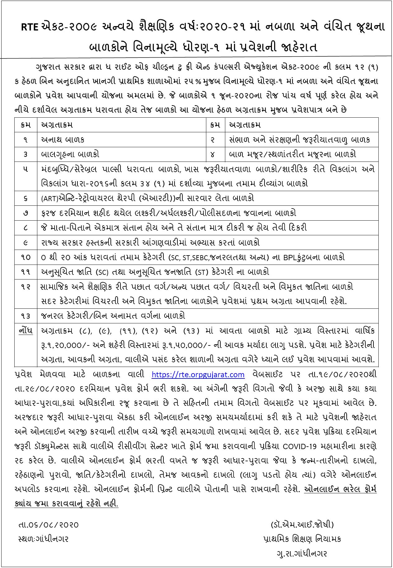 RTE Gujarat Admissions 2020-21 Advertisement