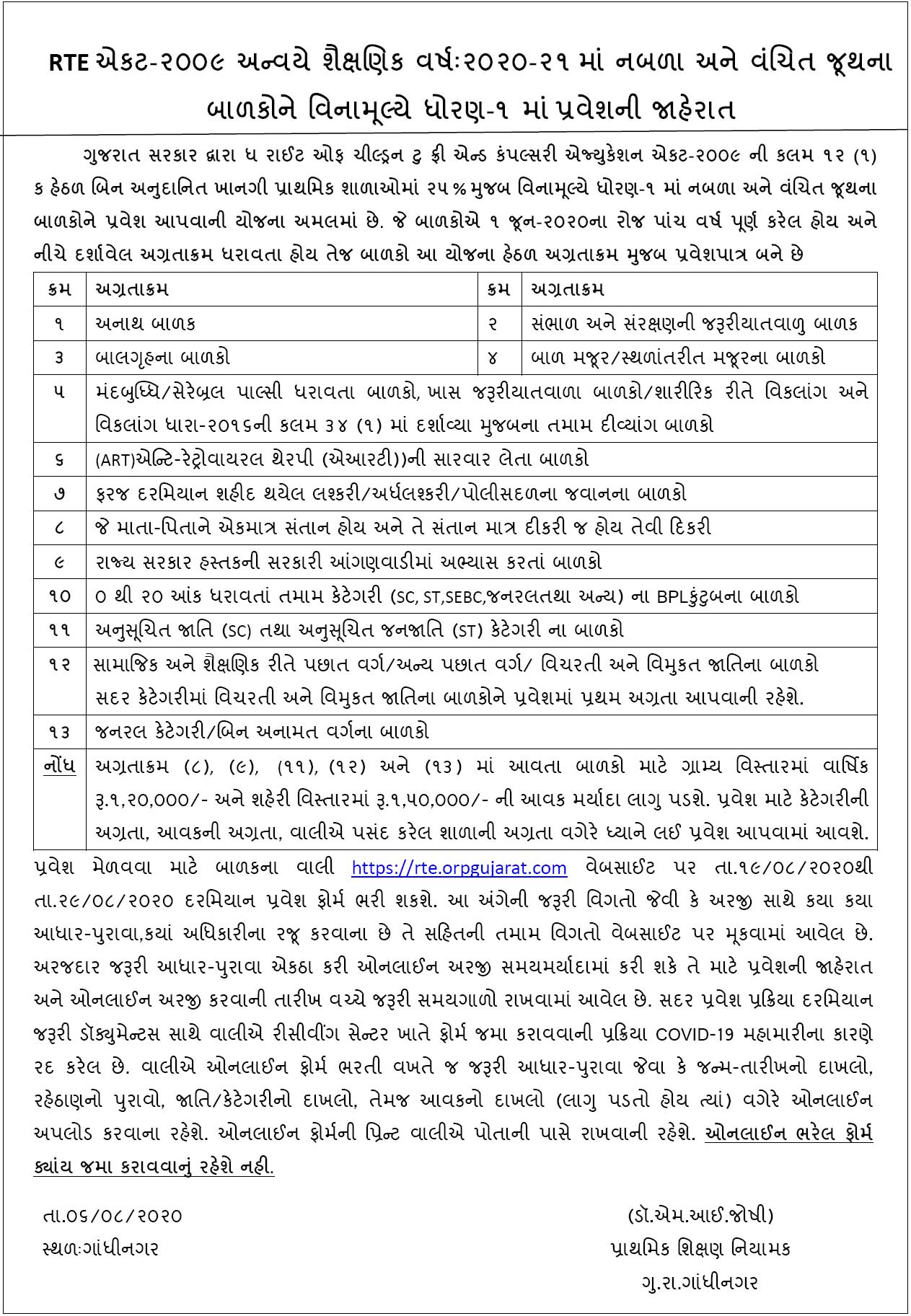 rte-gujarat-admissions-2020-21-advertisement