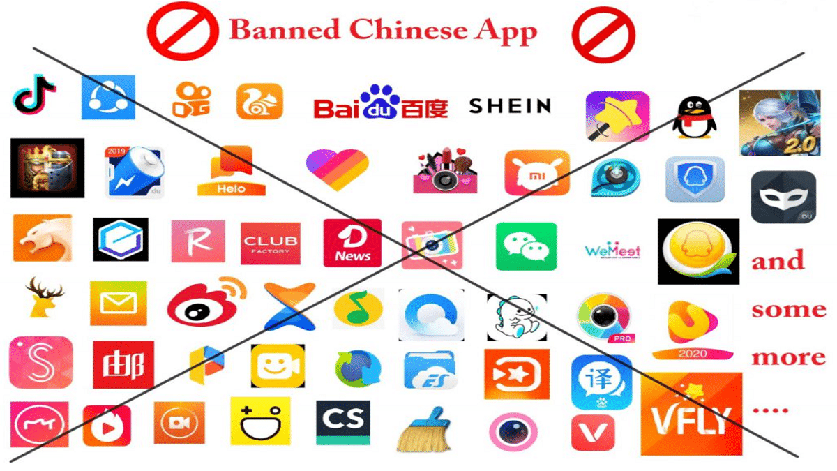 Full List of 321 Chinese Apps Banned in India