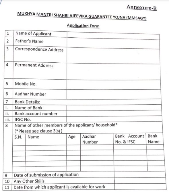 HP Mukhya Mantri Shahri Ajeevika Guarantee Yojna Application Form PDF