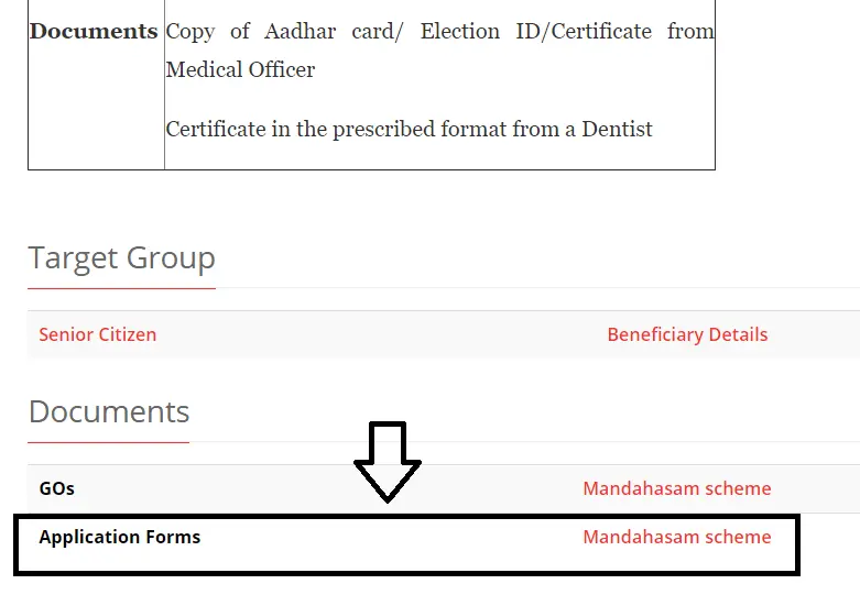 Kerala Mandahasam Scheme Application Form Link