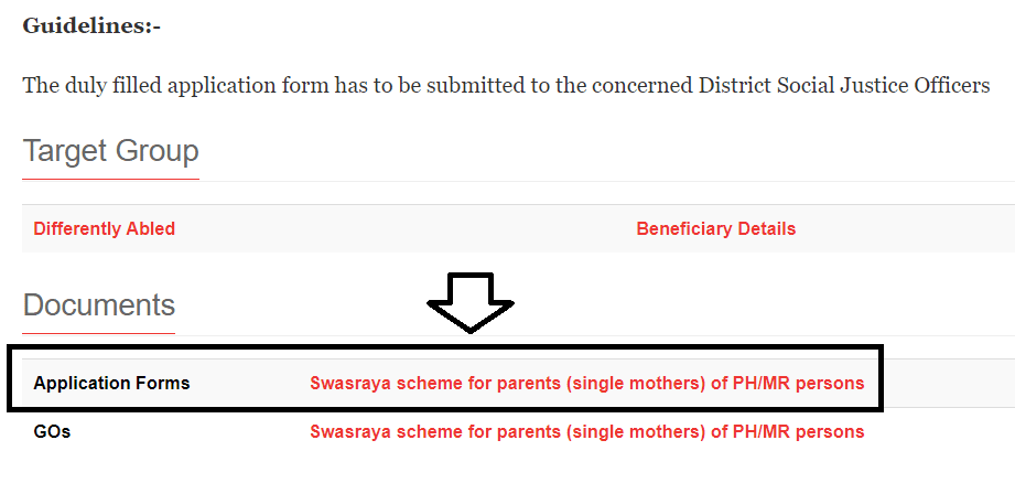 Kerala Swasraya Scheme Application Form Link