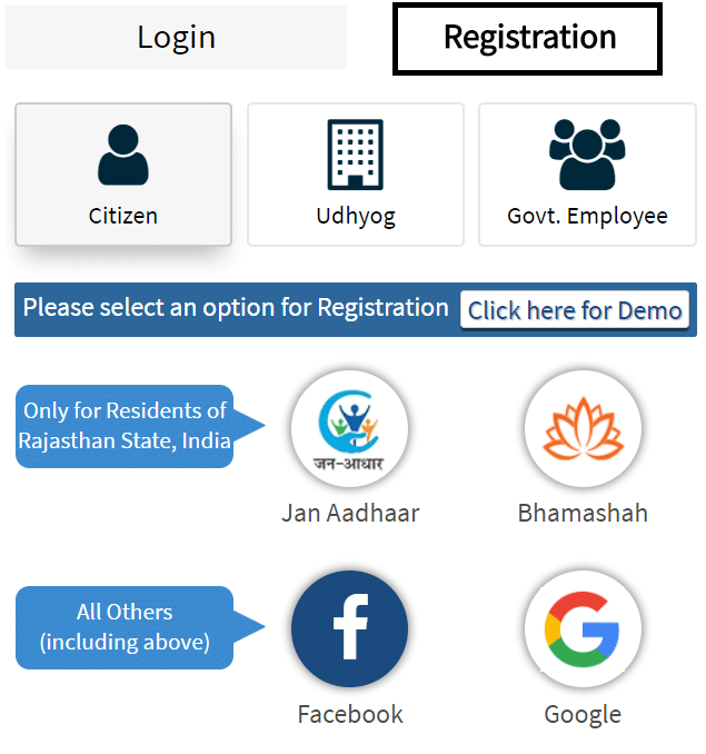 rajasthan mukhyamantri yuva sambal yojana registration
