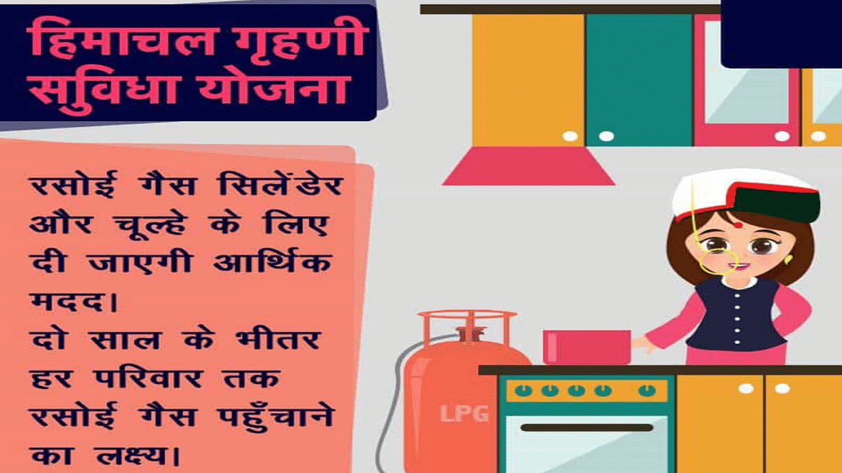 Himachal Grihini Suvidha Yojana Application Form PDF Download Online