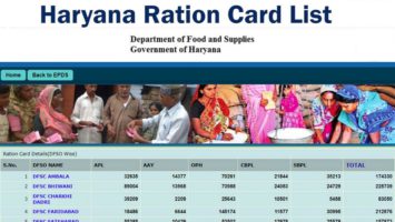 HR EPDS Haryana Ration Card List