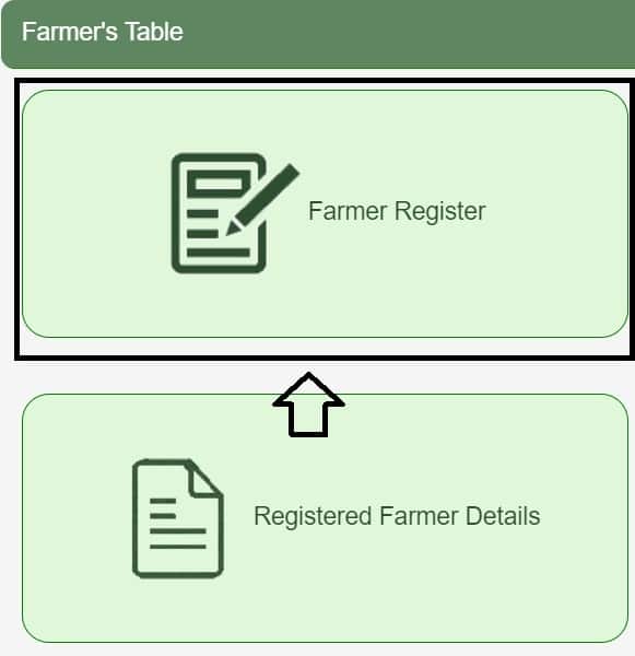 Haryana Horticulture Planning Portal Farmer Register