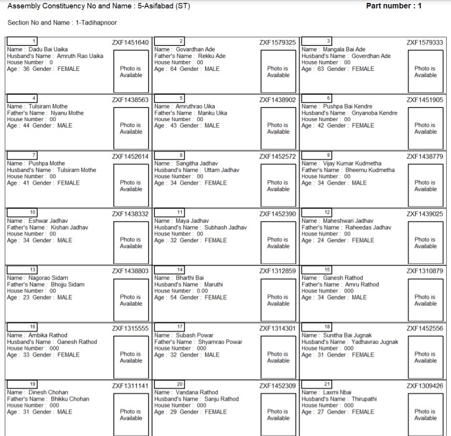 voter id card download telangana