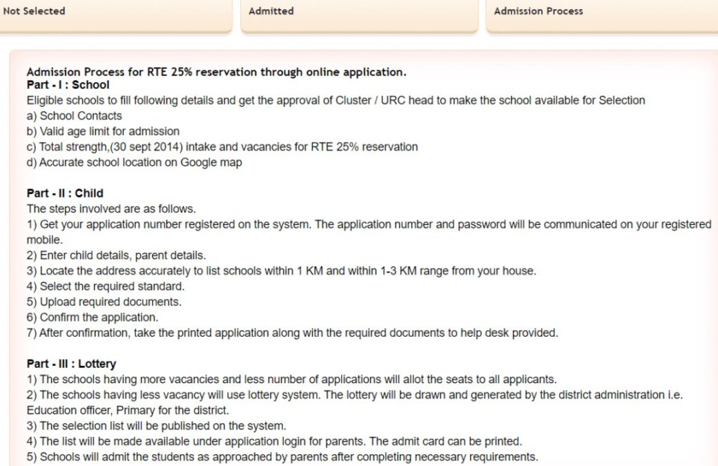 RTE Maharashtra 2021-22 Admission Process