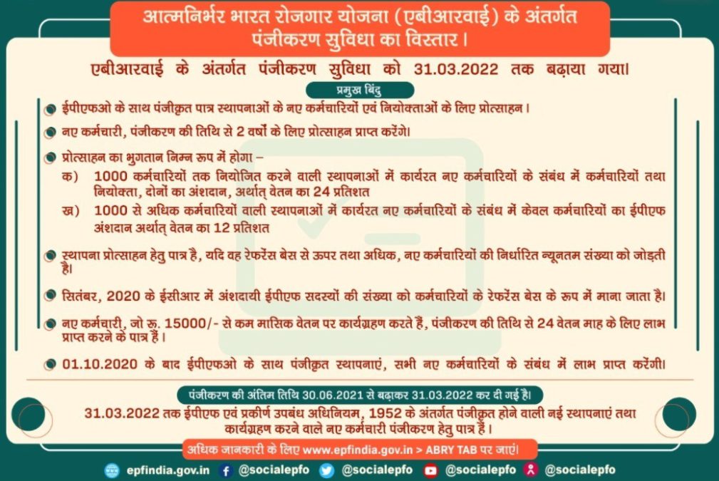 Atmanirbhar Bharat Rojgar Yojana Registration Date Extended