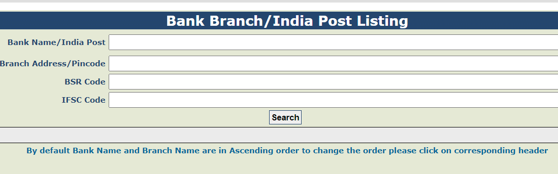 Bank Branch India Post Listing