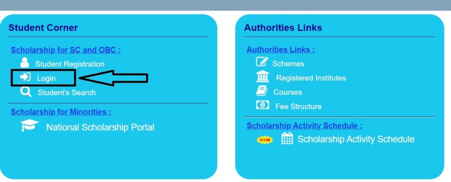 Punjab Sc Post Matric Scholarship Scheme 2024 Apply Online Form At