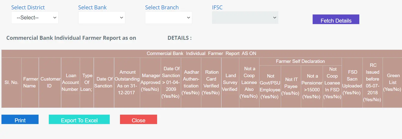 Farmer Wise Eligibility Status
