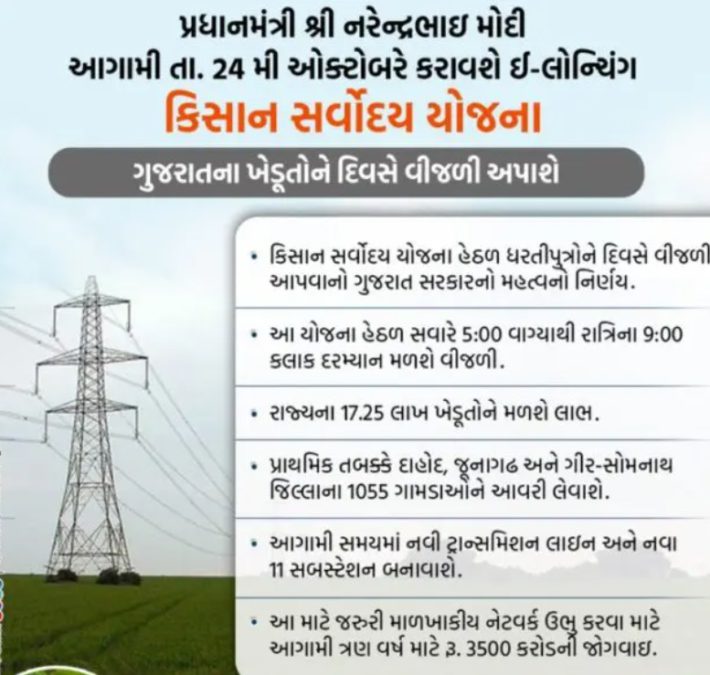 Gujarat Kisan Sarvoday Yojana Daytime Electricity