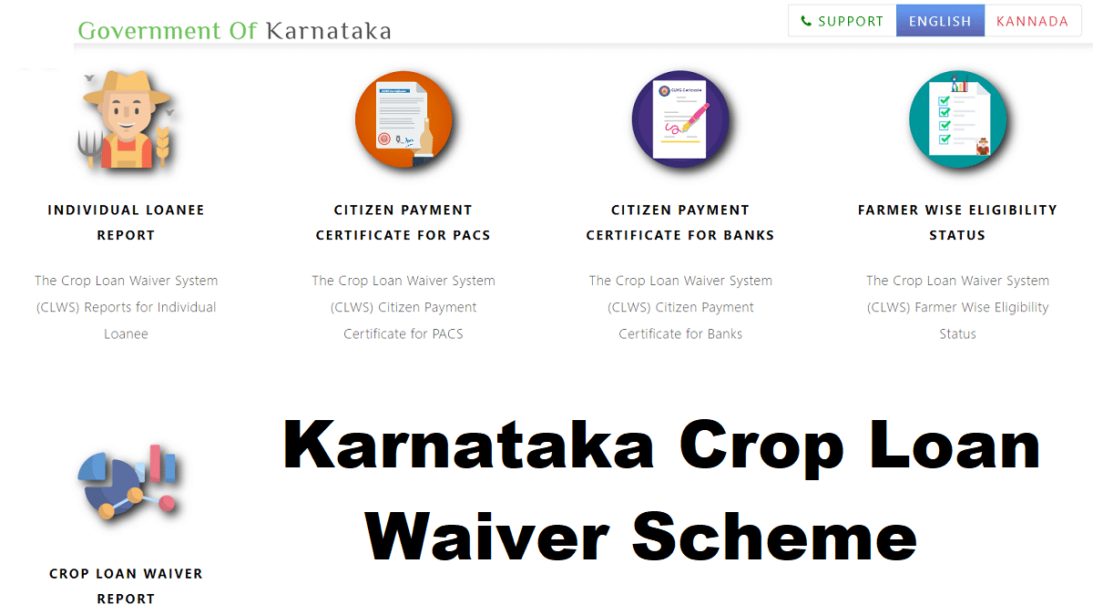 Karnataka Crop Loan Waiver Scheme 2024 Payment / Loan Status Report of Farmers at clws.karnataka.gov.in