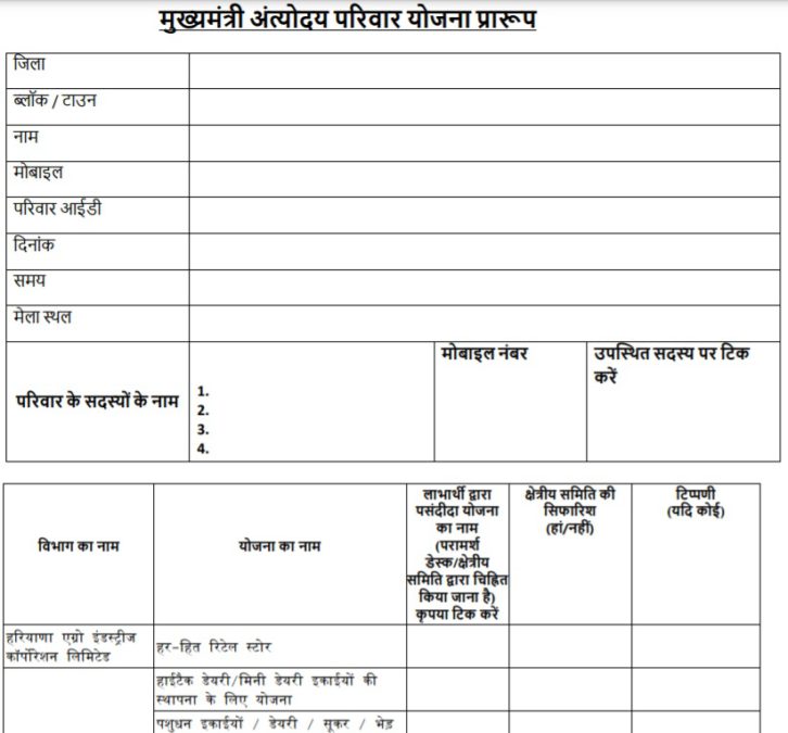 Mukhyamantri Antyodaya Parivar Utthan Yojana Application Form PDF