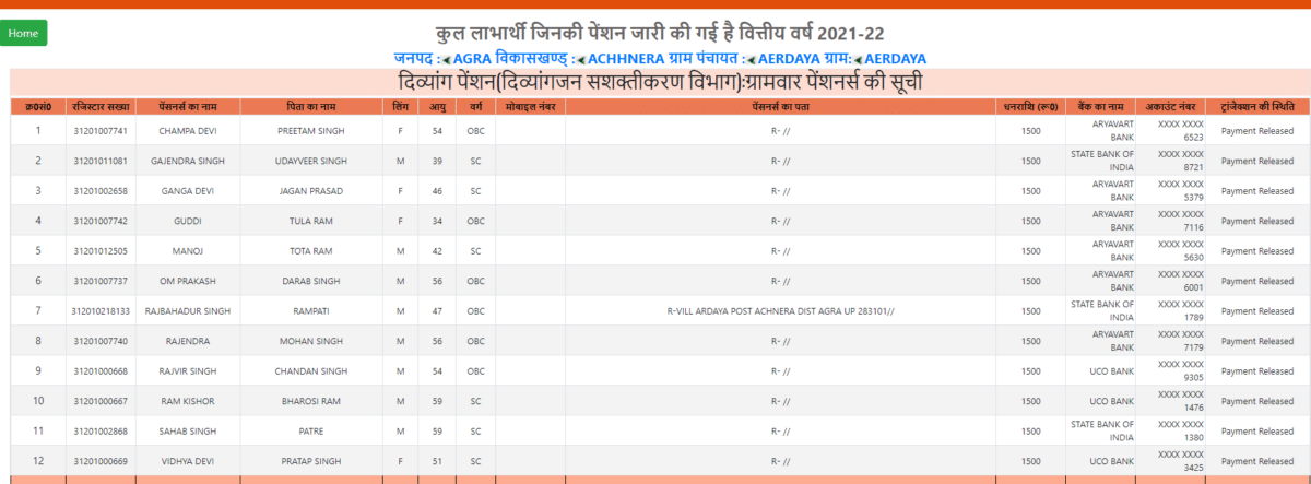 UP Viklang Pension Payment Status