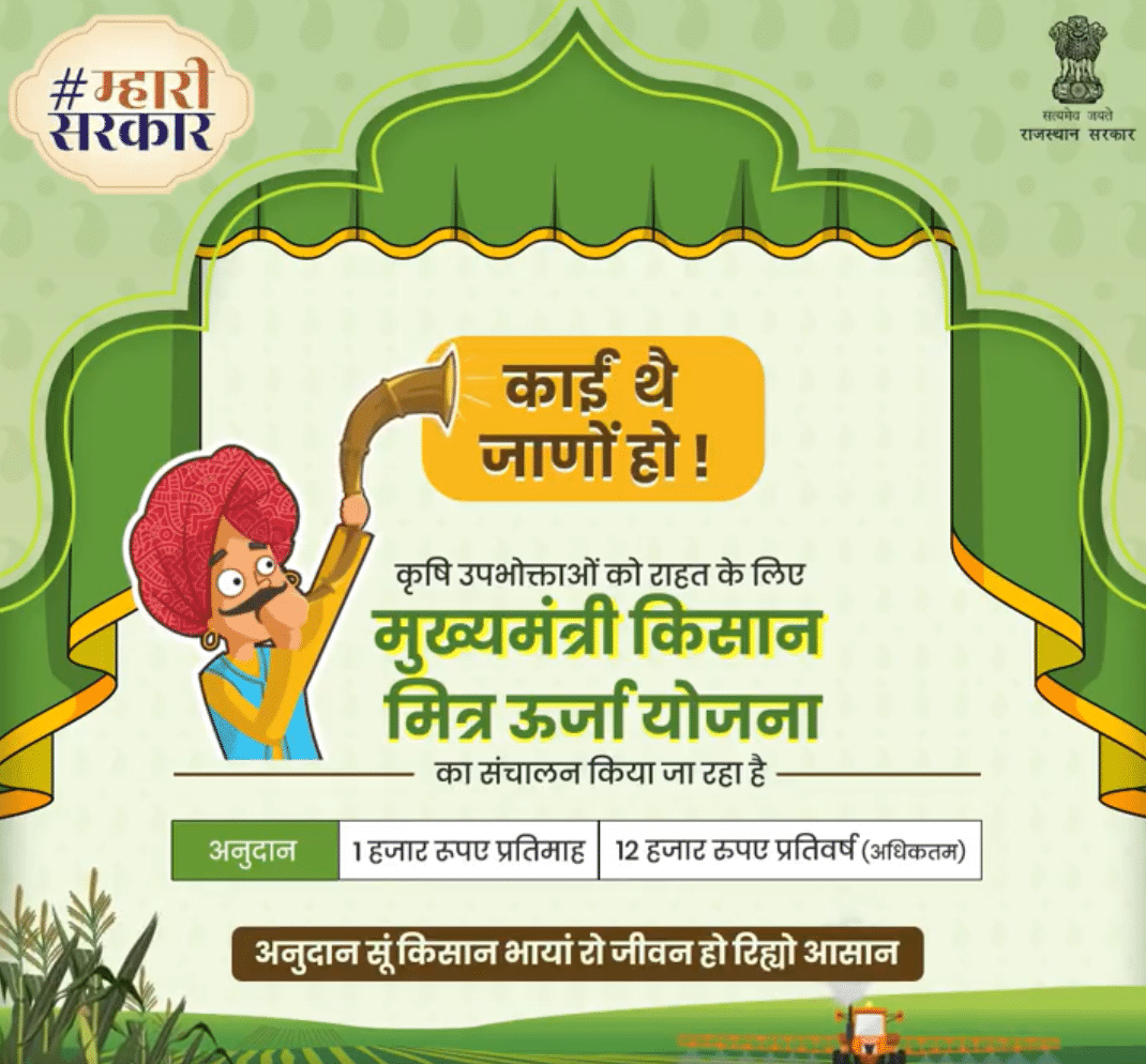 Rajasthan mukhyamantri kisan mitra urja yojana 2025 rs 1000 p m to